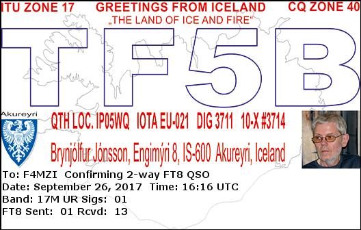 Iceland