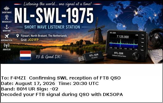 SWL